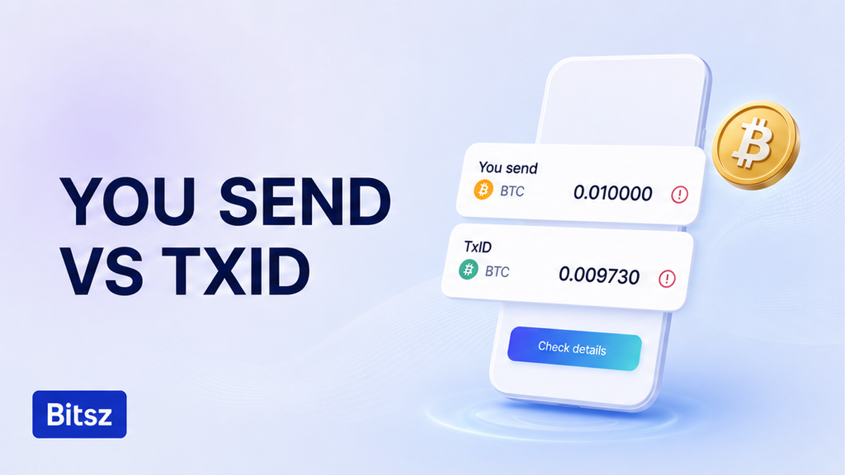How to Check a Crypto Swap Amount Mismatch (Refund Checklist)