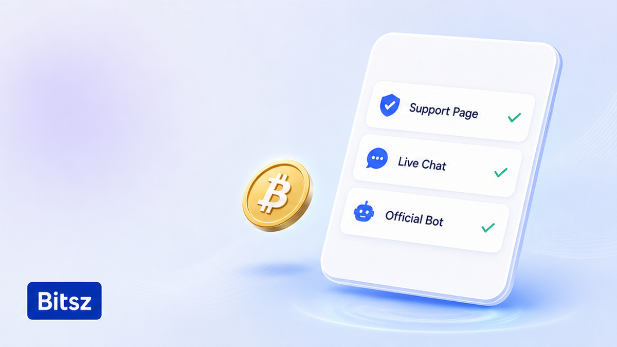 Чеклист каналов Bitsz: Support Page, Live Chat, Official Bot