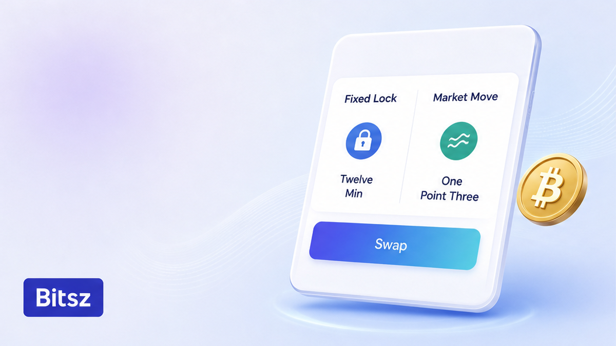 Сравнение на телефоне Bitsz: Fixed Lock против Market Move, чипы Twelve Min и 1.3