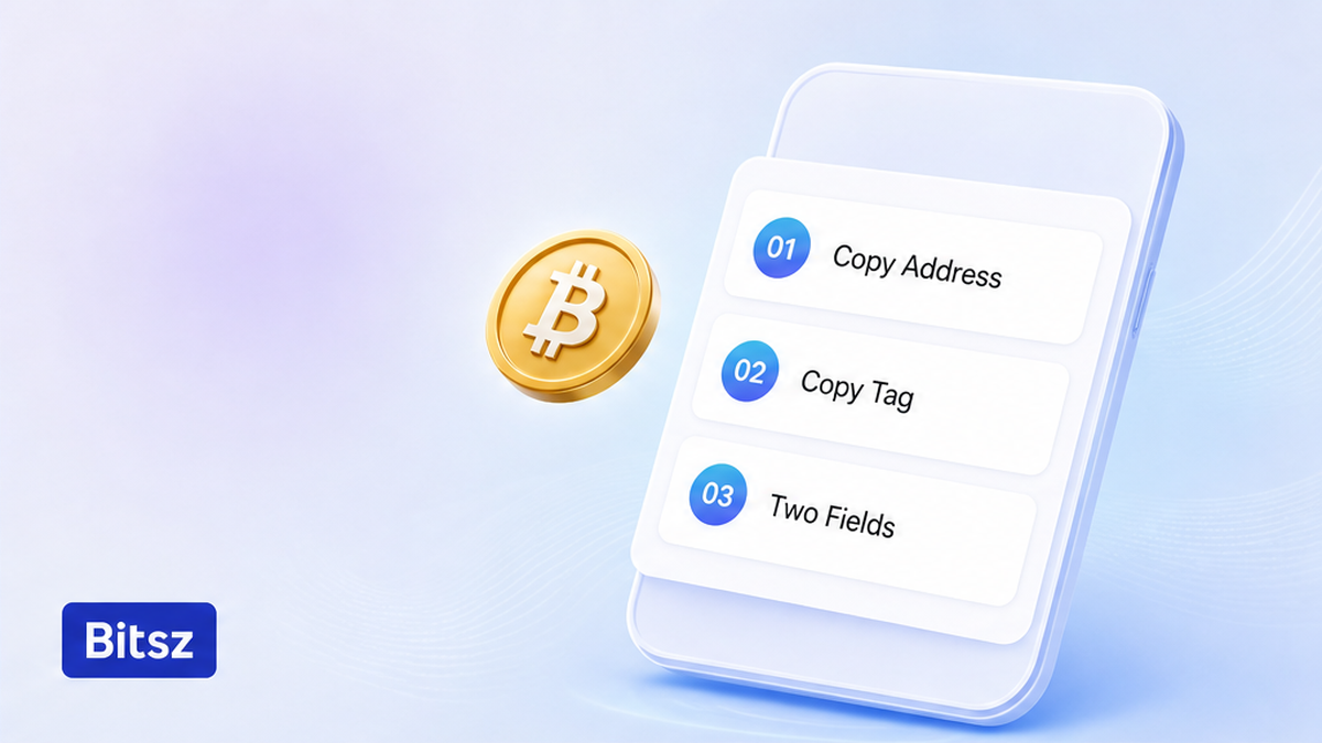 Три коротких шага на телефоне Bitsz: Copy Address, Copy Tag, Two Fields