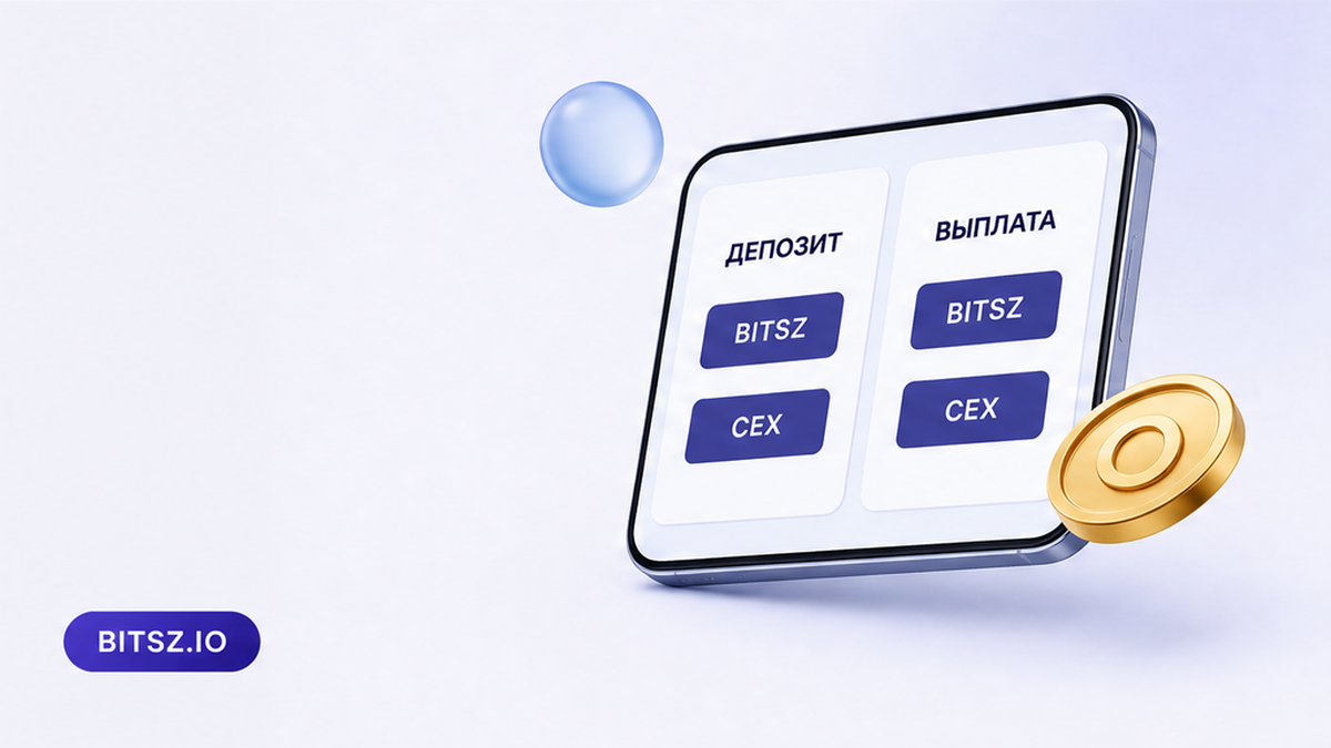 Баннер Bitsz: две колонки на телефоне — тег депозита на Bitsz и тег выплаты на биржу