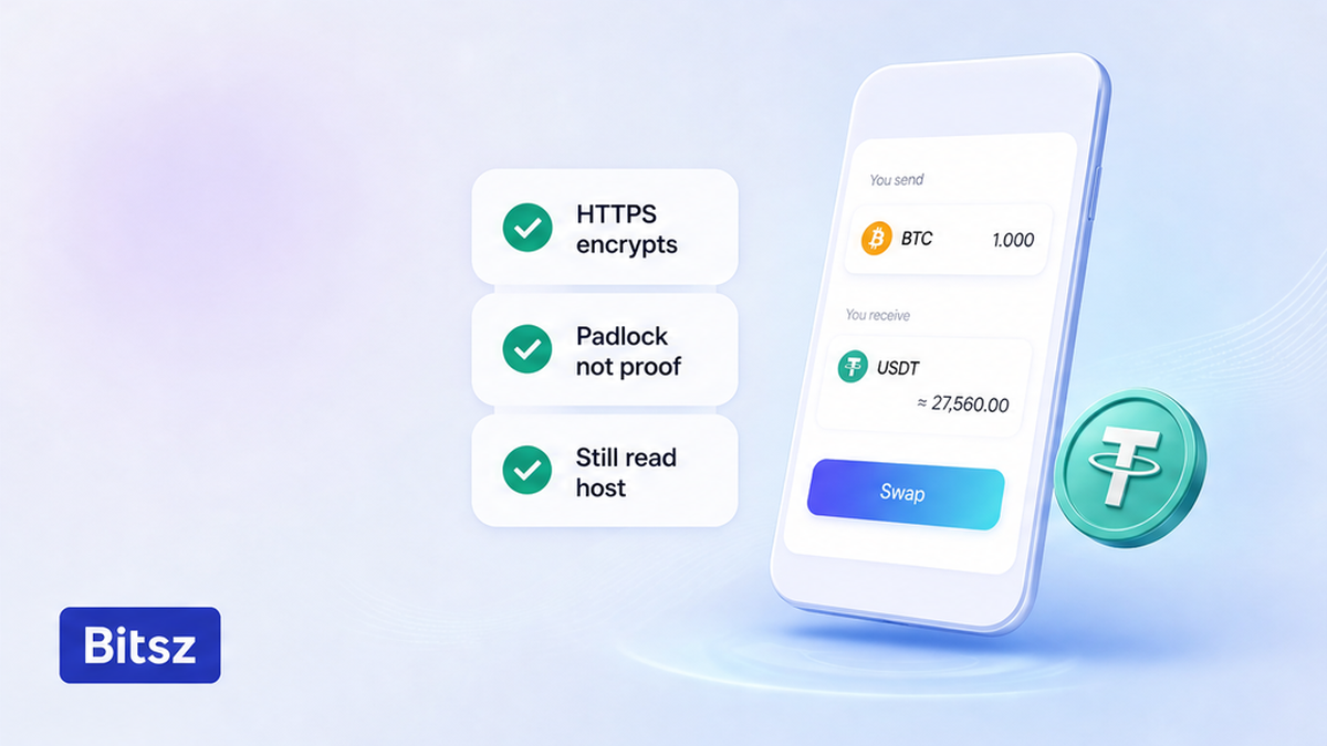 Чеклист Bitsz: замок шифрует путь, но не доказывает хост bitsz.io