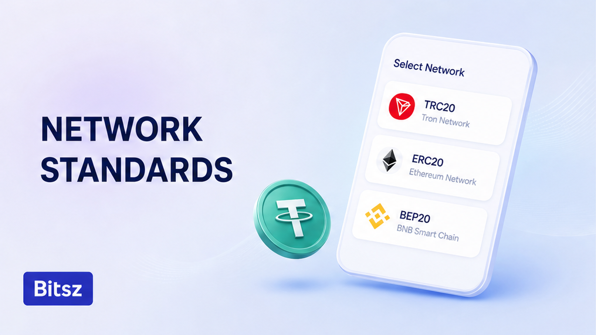 Три чипа сетей Bitsz на телефоне: TRC20, ERC20 и BEP20 на светлом баннере