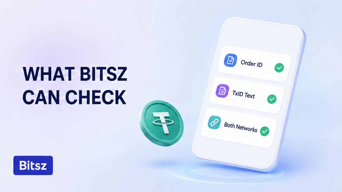 Чеклист Bitsz: Order ID, TxID Text, Both Networks на светлом баннере
