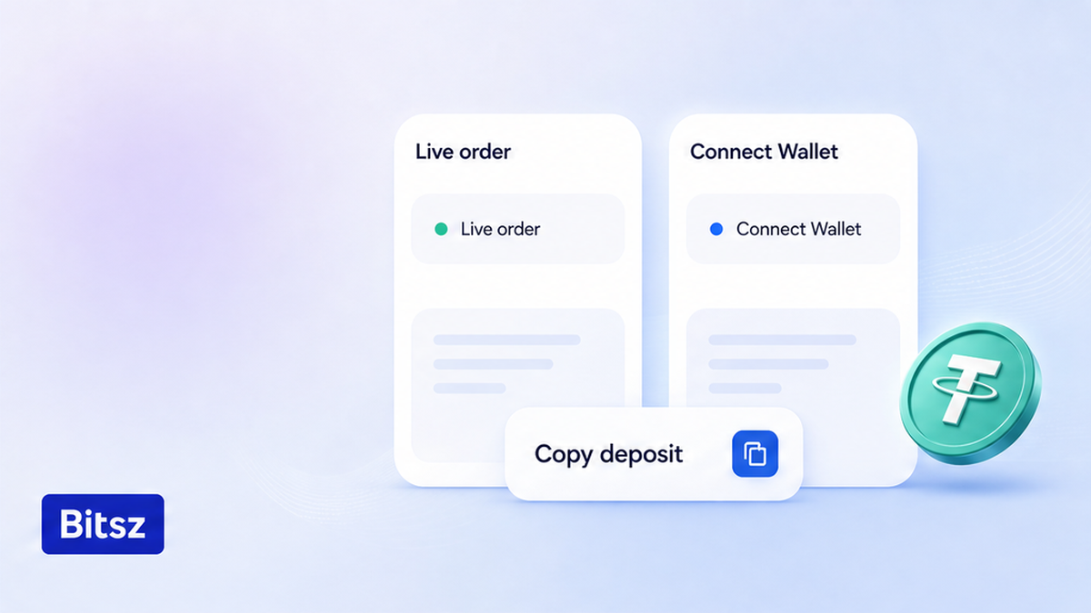 Две колонки Bitsz: живой ордер и копирование депозита против Connect Wallet