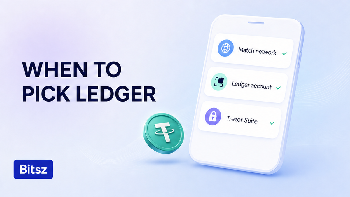 Три шага Bitsz: совпасть с сетью чипа, открыть Ledger, открыть Trezor Suite
