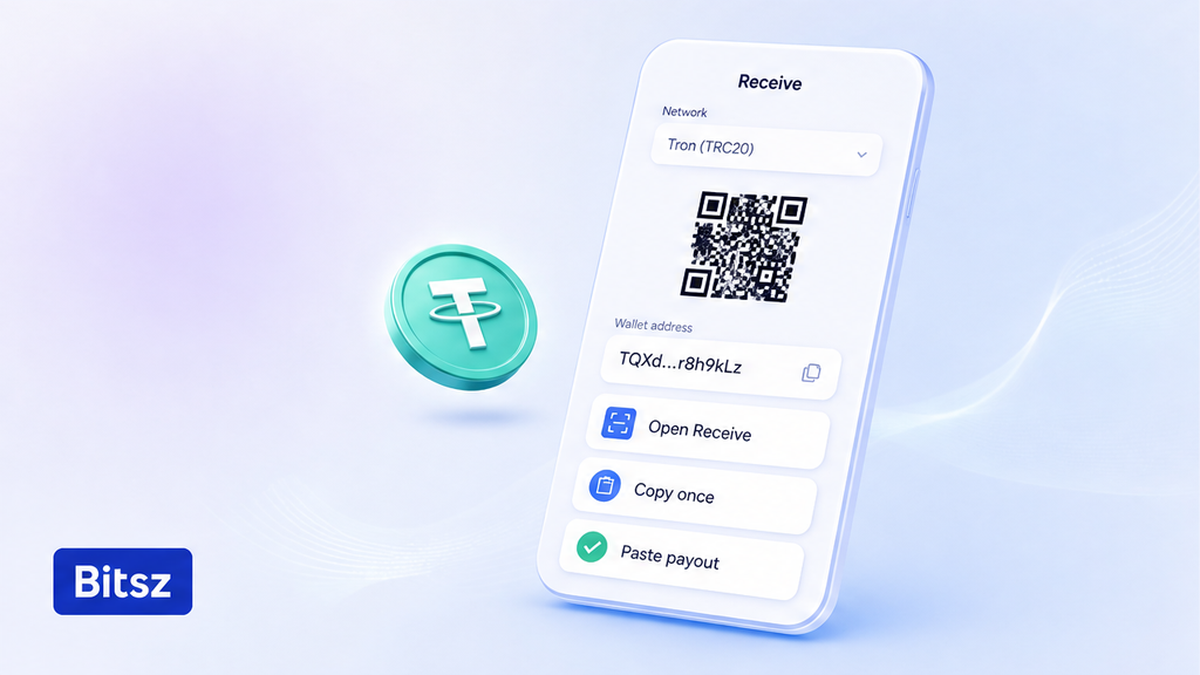 Три шага Bitsz: открыть Receive, скопировать один раз, вставить payout
