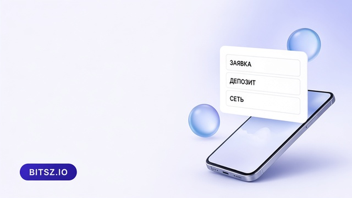 Баннер Bitsz: три шага на телефоне заявка, депозит, сеть с карточки ордера
